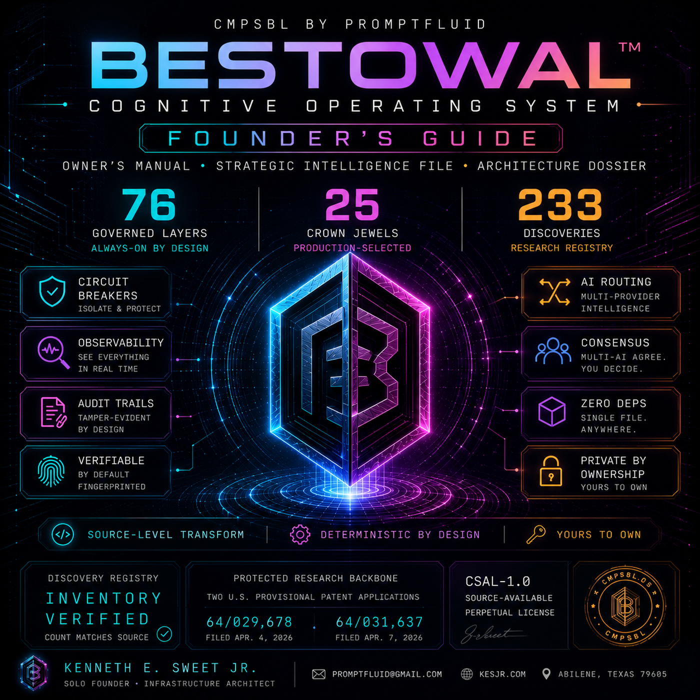 Bestowal Cognitive Operating System — Founder's Guide cover infographic